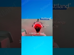 Non-invasieve LED hair loss therapy behandeling