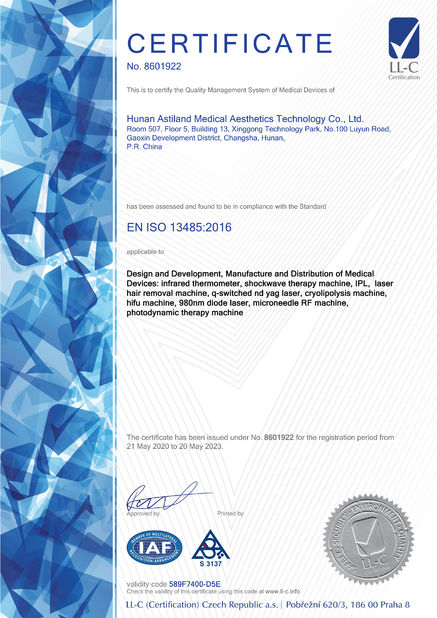 China Astiland Medical Aesthetics Technology Co., Ltd Certificaten